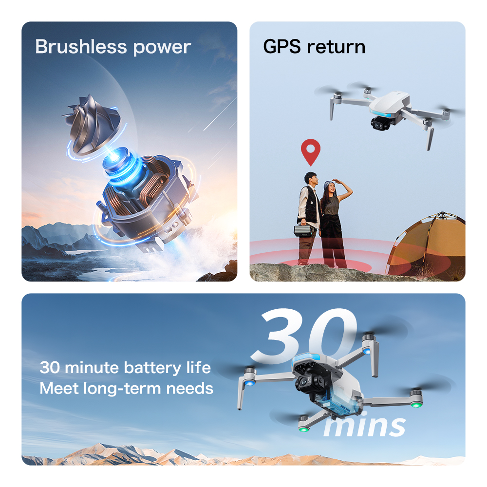 S-X1 MAX GPS Drone with 3-Axis - огляд і ціна Rc Hobby China
