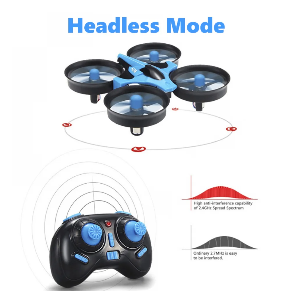 JJRC H36 Mini Rc Drone 4ch 6-A - огляд і ціна Rc Hobby Wire